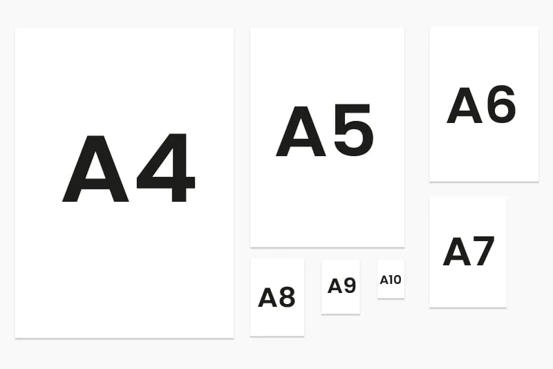 Formaty papieru – co to takiego?