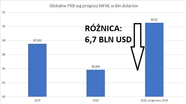 Brana-opakowa-w-dobie-pandemii-2